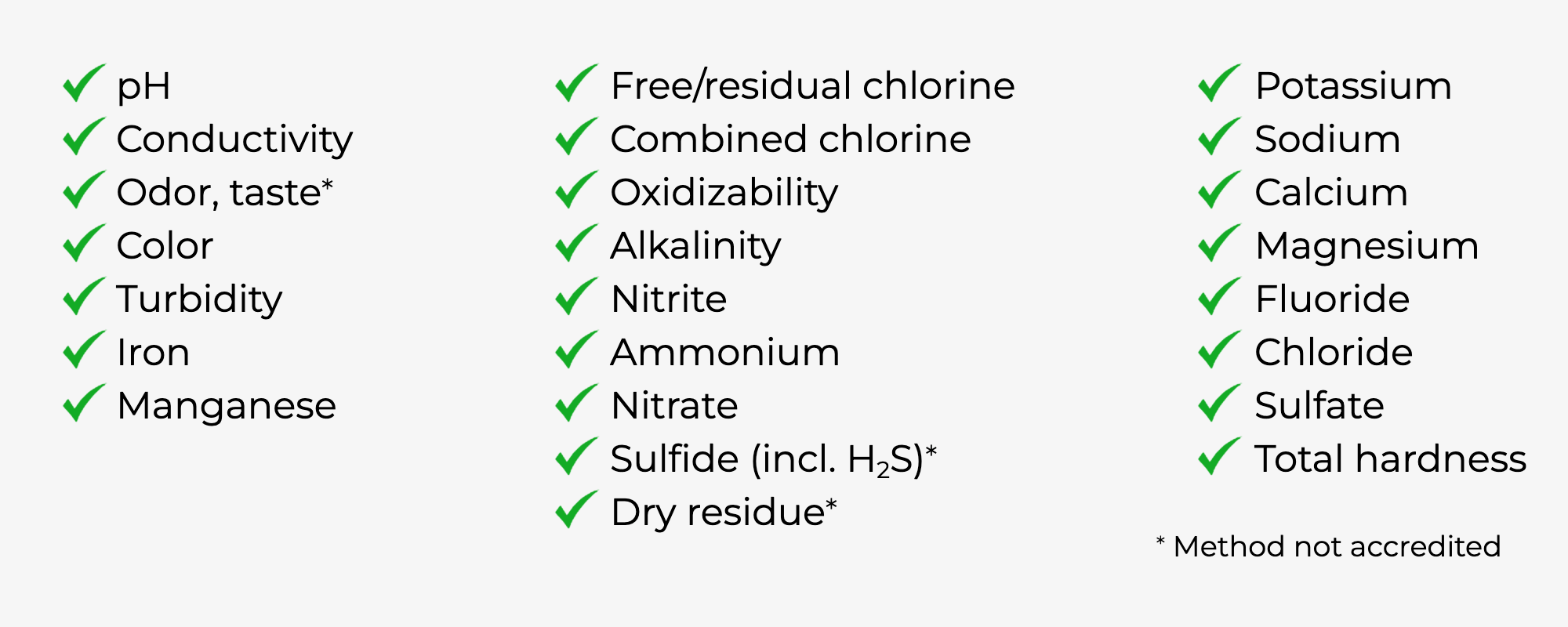 Chemical analysis parameters: pH, conductivity, odor, taste, color, turbidity, iron, manganese, chlorine, nitrite, nitrate, hardness and more