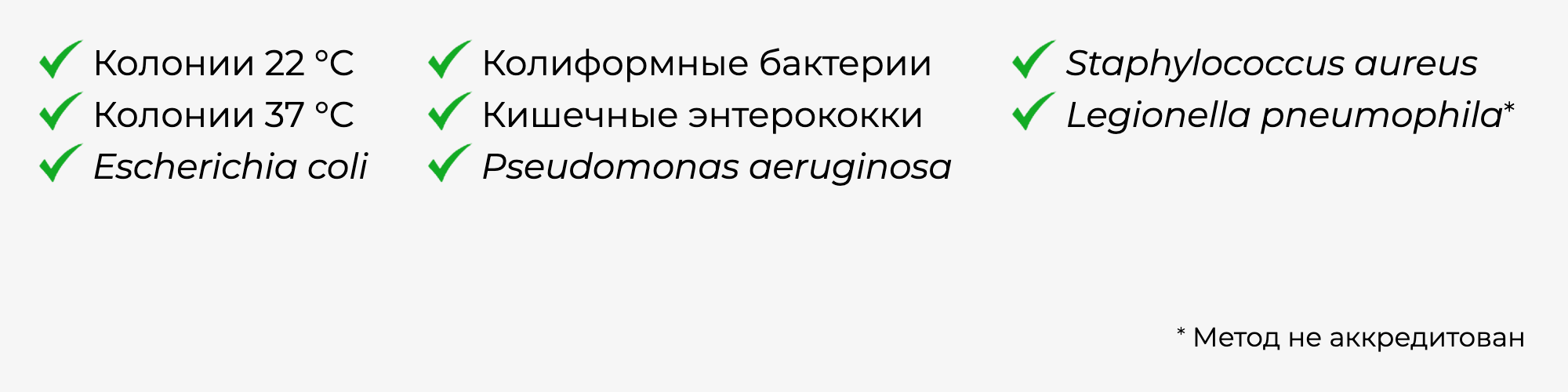 Показатели микробиологического анализа: число колоний, E. coli, колиформные бактерии, кишечные энтерококки, Pseudomonas aeruginosa, Staphylococcus aureus, Legionella